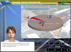 Ekotribial Jolasa